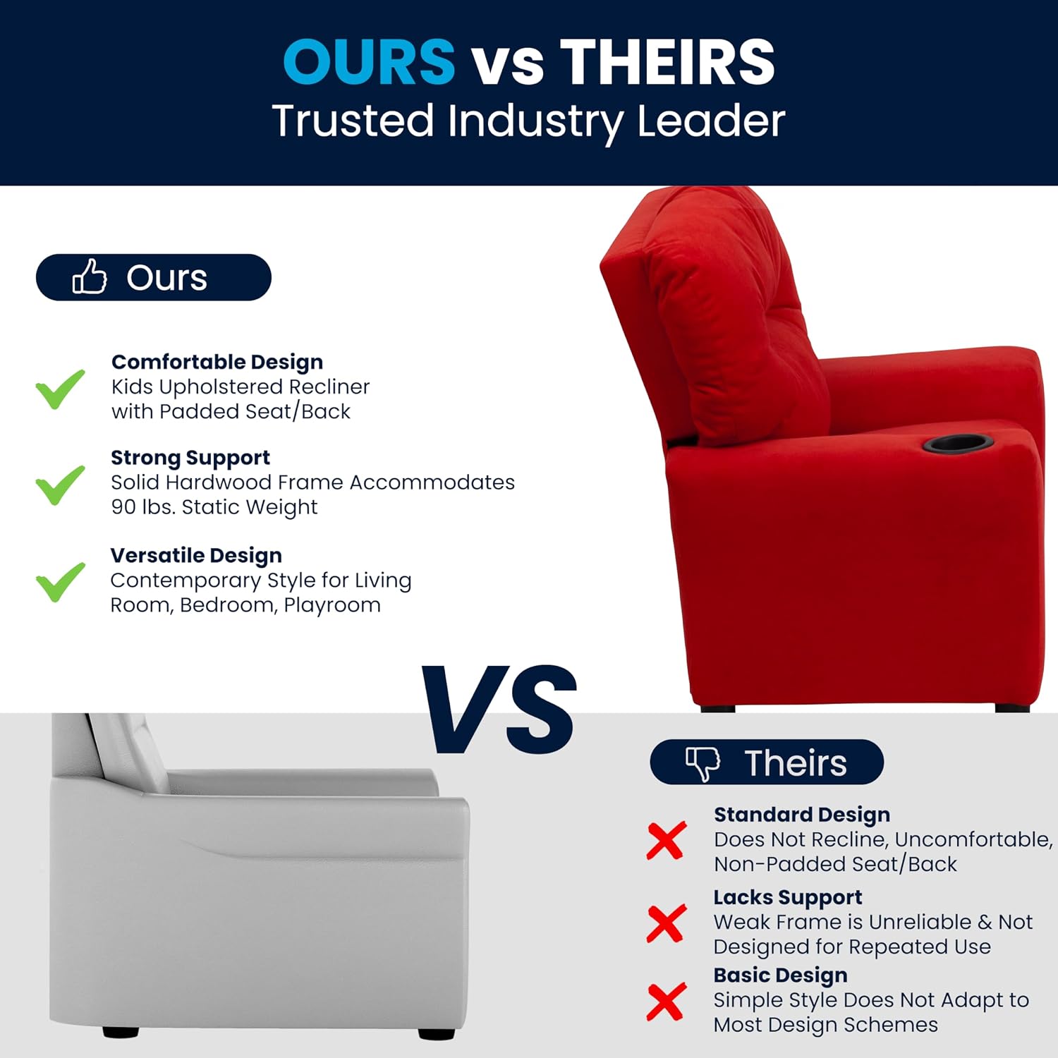 Flash Furniture Chandler Microfiber Kids Recliner with Cup Holder and Safety Recline, Contemporary Reclining Chair for Kids, Supports up to 90 lbs., Red