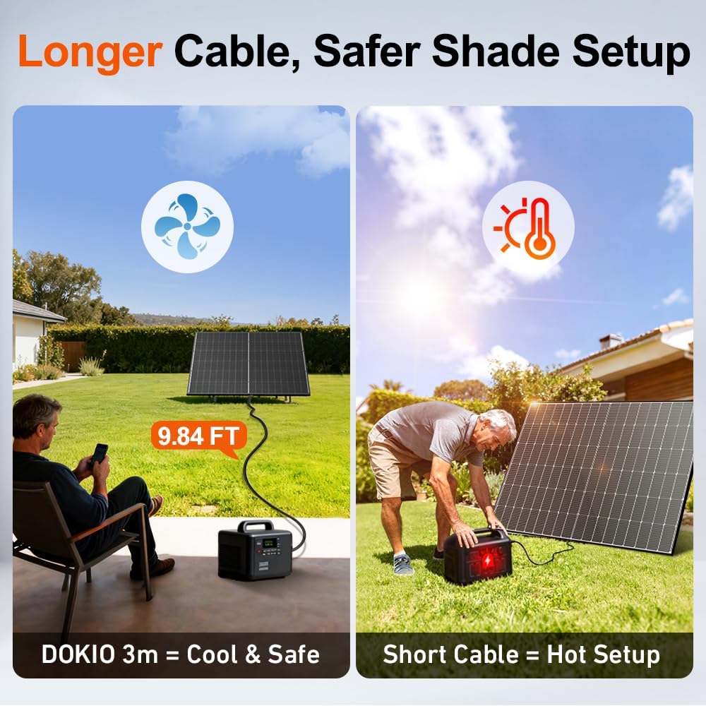 DOKIO Monocrystalline Solar Panel Size 400W 31V for 12/24V Devices, Aluminum Frame, 3m Cable, Pre-Drilled Holes for Yard, Garden, Shed, Off-Grid Power