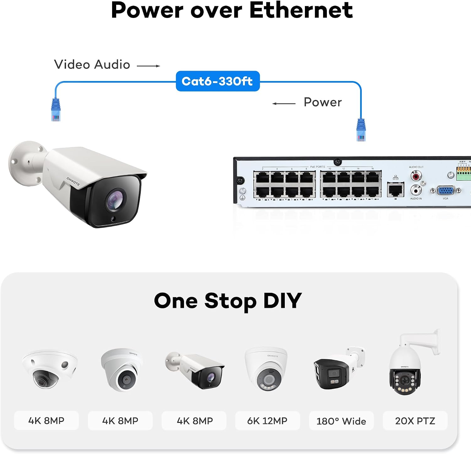 ONWOTE 16 Channel 4K PoE Security Camera System, 16CH 12MP Commercial NVR 4TB, 16x 8MP 134° Outdoor IP Cameras with Audio, AI Detect Human Vehicle, 16x Cables (Total 1280ft), Wired CCTV for Businesses