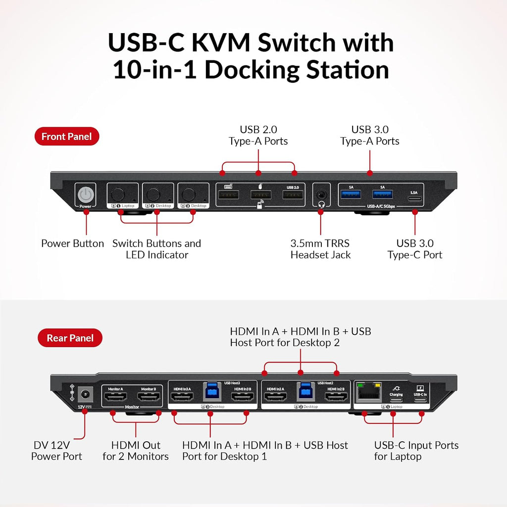 AV Access Docking Station KVM Switch 1 Laptop & 2 Desktop PCs, Dual 4K@60Hz Monitors, EDID Emulation, 100W USB C Charging, Gigabit Ethernet,High Refresh Rates,Ideal for Gaming, Office & Creative Work