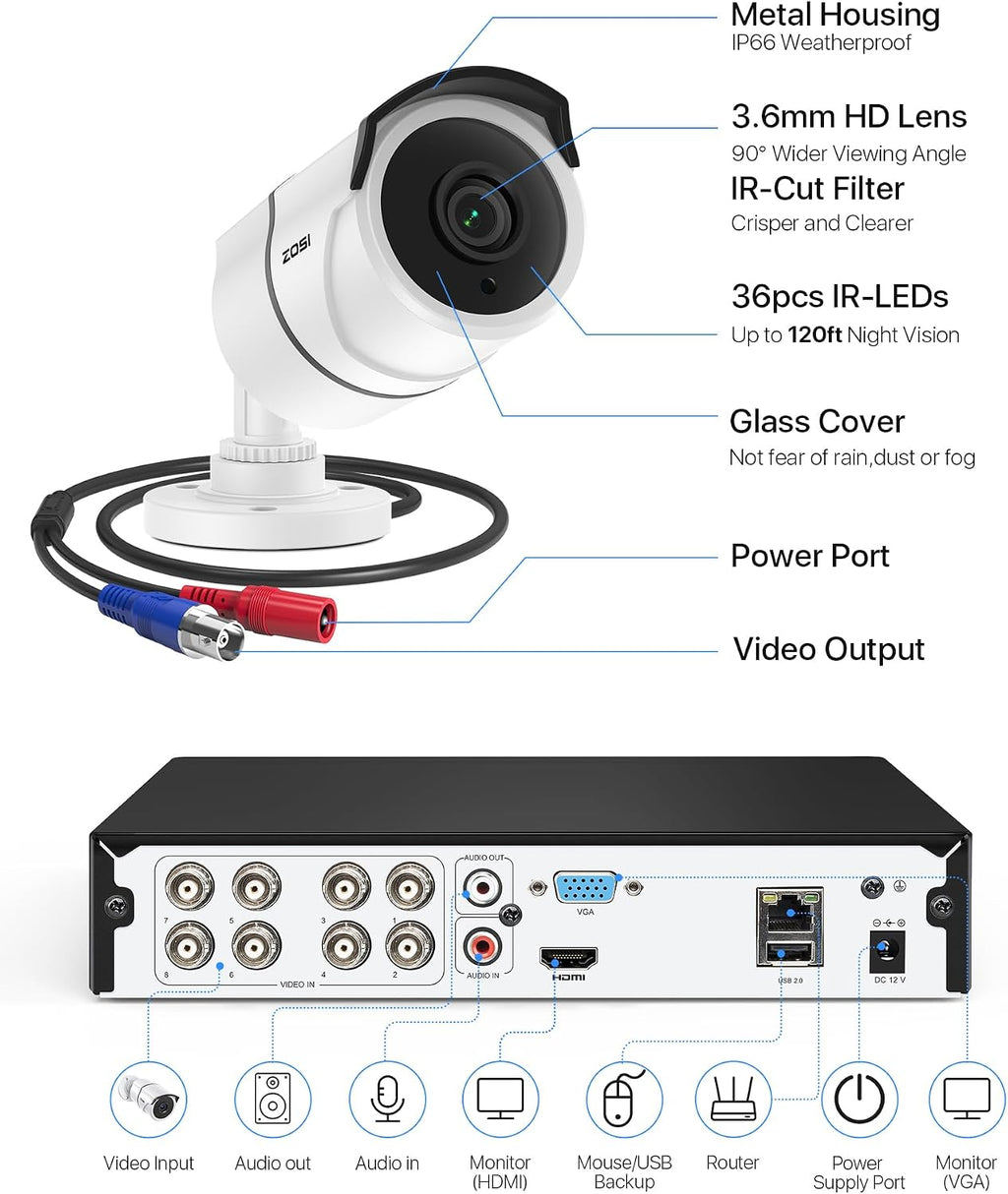 ZOSI 8CH Security Camera System, 8pcs 1080P Full HD Weatherproof Indoor Outdoor CCTV Wired Cameras, Human Vehicle Detection, Night Vision, 8 Channel Surveillance DVR System, NO Hard Drive