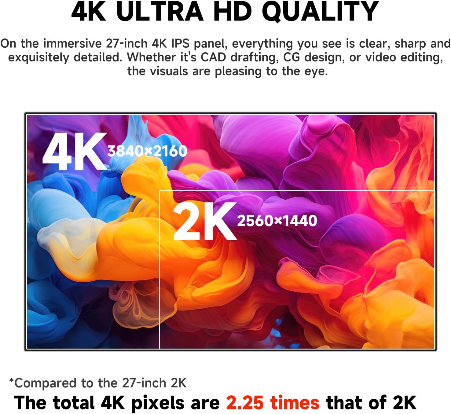 Gawfolk 27-inch IPS 4K UHD Computer Monitor, Ultra-Clear (3840×2160p) PC Screen, 100% sRGB, 100% DCI-P3, Type-C, Display Port, HDMI, Built-in Speakers, Supports Height Adjustment and Rotation - Black