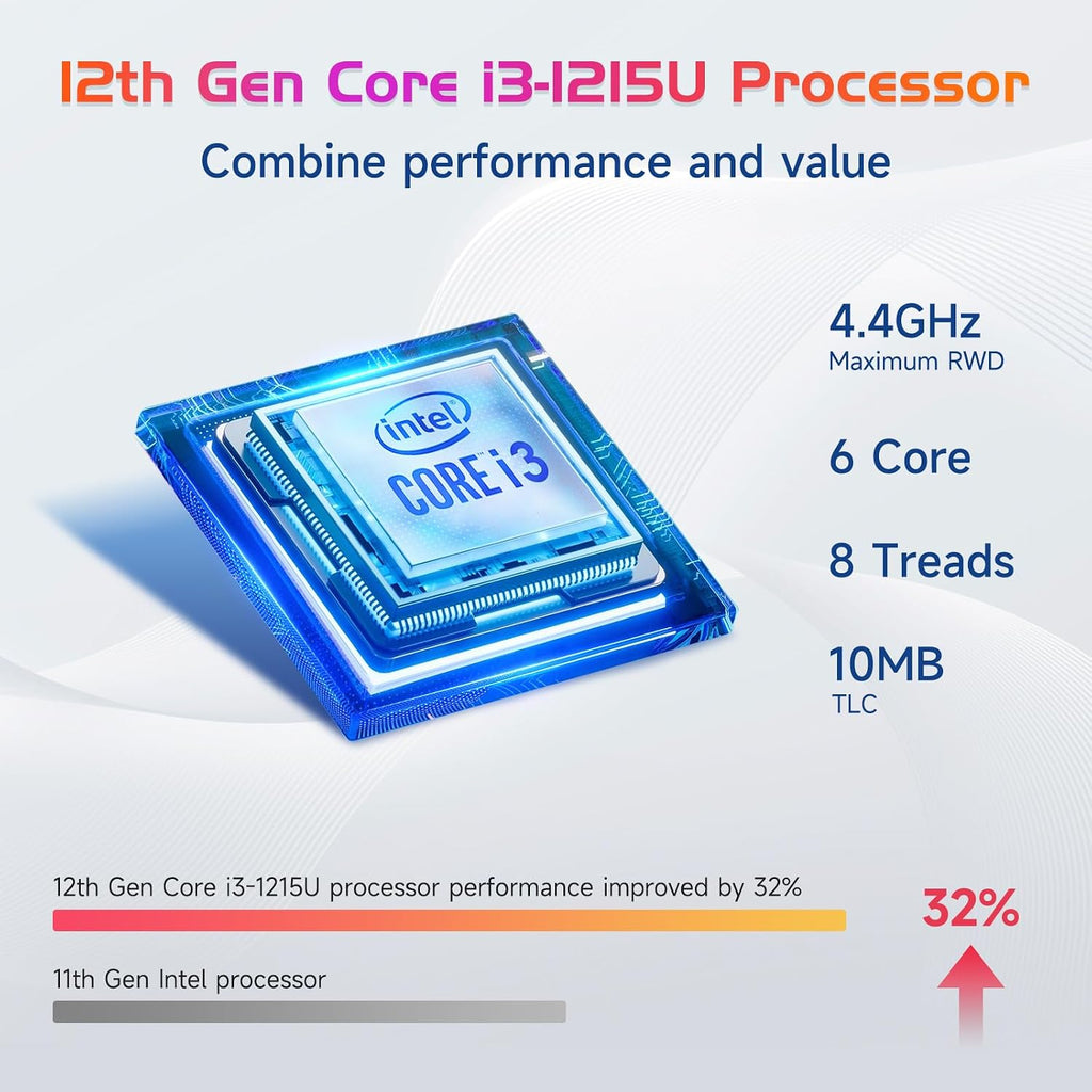 NIMO 17.3' IPS FHD-Laptop, Intel 6 Cores i3-1215U 64GB RAM 2TB SSD (Beat Ryzen 5 7520U, Up to 4.4GHz) Computer with 65W GaN Type C Backlit Keyboard Fingerprint, for Home Student and Business Blue