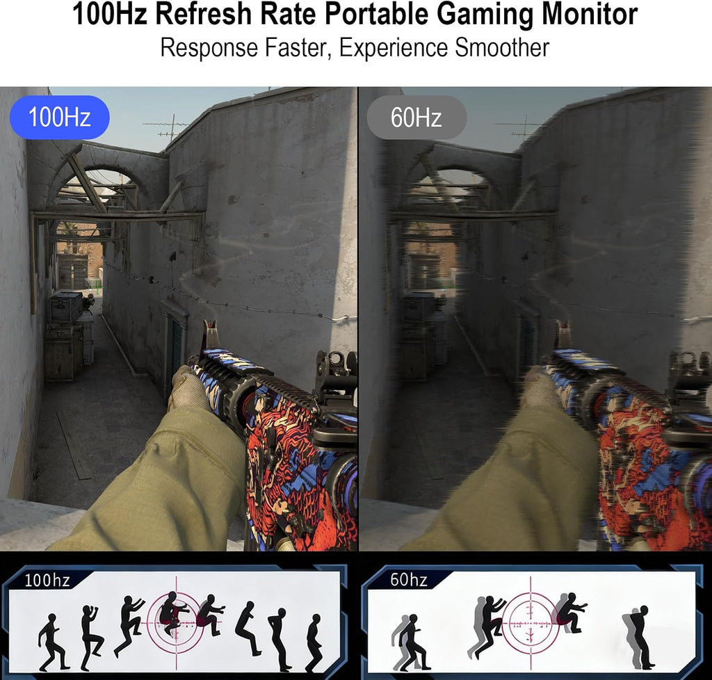 IBW 15.6' 2.8K 100Hz Portable Monitor Touchscreen, QHD 2880x1620 IPS Gaming Display, 300 Nits 100% sRGB HDR FreeSync, USB-C HDMI External Second Screen for Laptop PC Phone Switch PS5