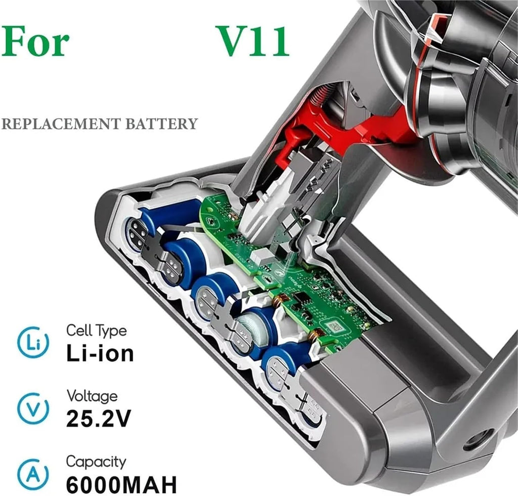 Battery. Compatible for Dyson V11/SV15/SV16/SV17/SV18 Li-ion Battery Replacement Vacuum Cleaner Accessories 25.2V(2PCS V11 SV15)