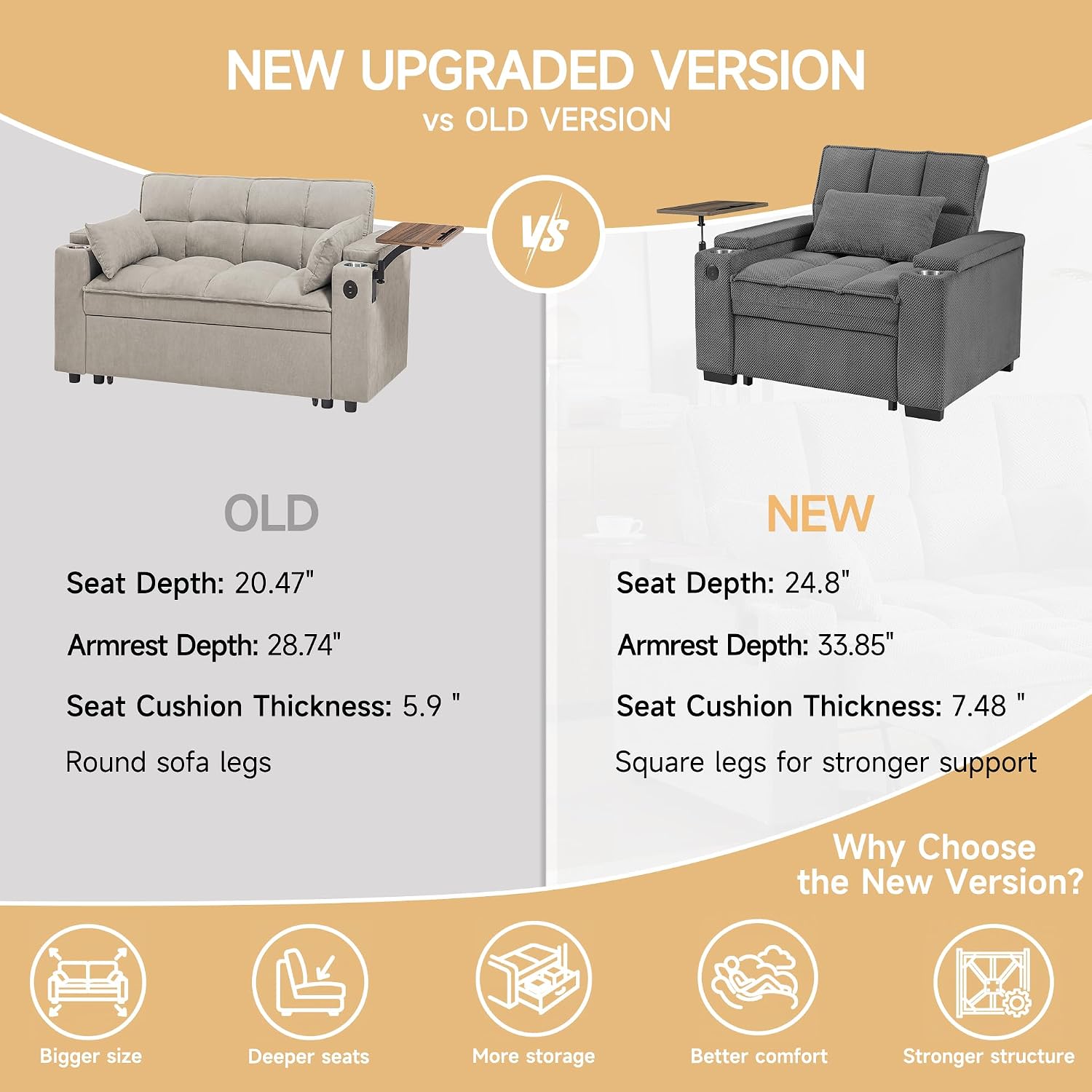 Large Size Convertible Sleeper Chair Futon Sofa Bed, Comfortable thick cushion Single Sleeper Sofa Handheld storage and Adjustable Backrest | Reading Chair with Rotating small table (dark gray)