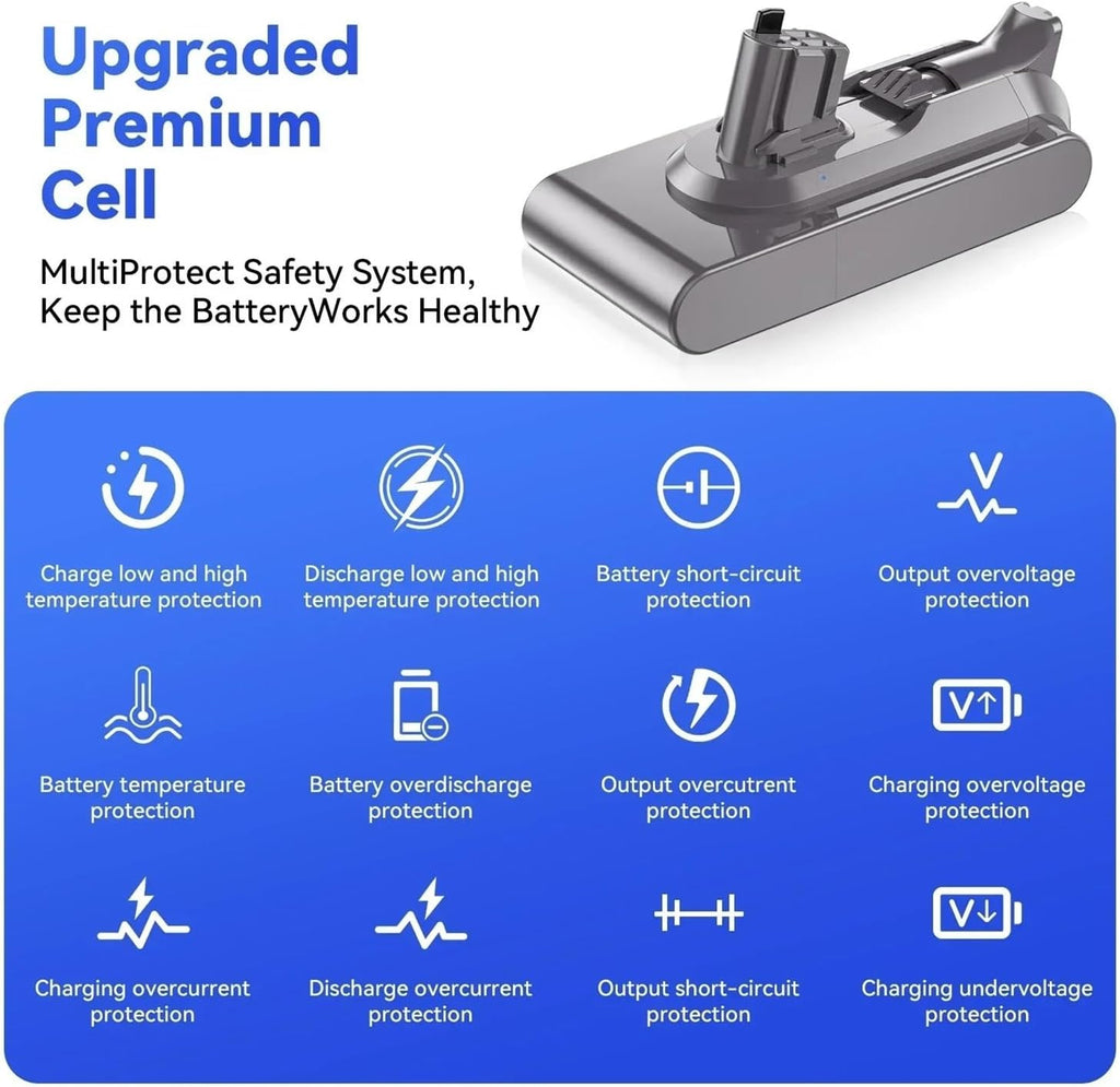 8000mAh Battery 25.2V 8.0Ah Compatible with Dyson SV14 SV15 Vacuum Cleaner Fluffy SV15 V11 Absolute Extra V11 Animal 970145-02(8000mAh-1)