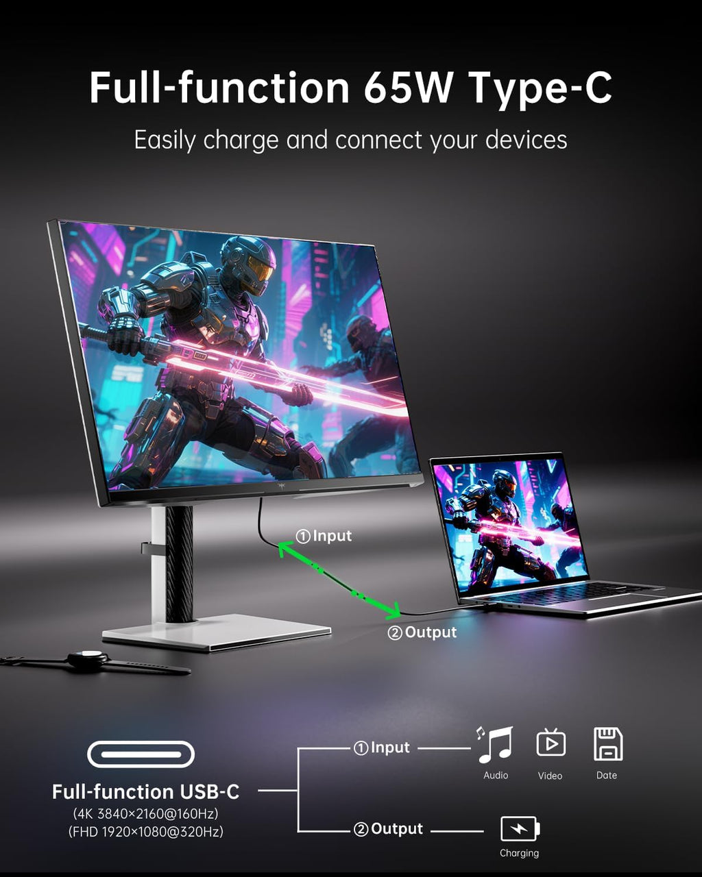 KTC 27 Inch Dual Mode Mini LED Monitor - 4K UHD at 160Hz & 1080P FHD 320Hz Gaming Monitor, 65W Type-C Port, HDR1400 Fast IPS Panel, Adaptive-Sync, HDMI 2.1 & DP 1.4, Height Adjustment, VESA(Renewed)