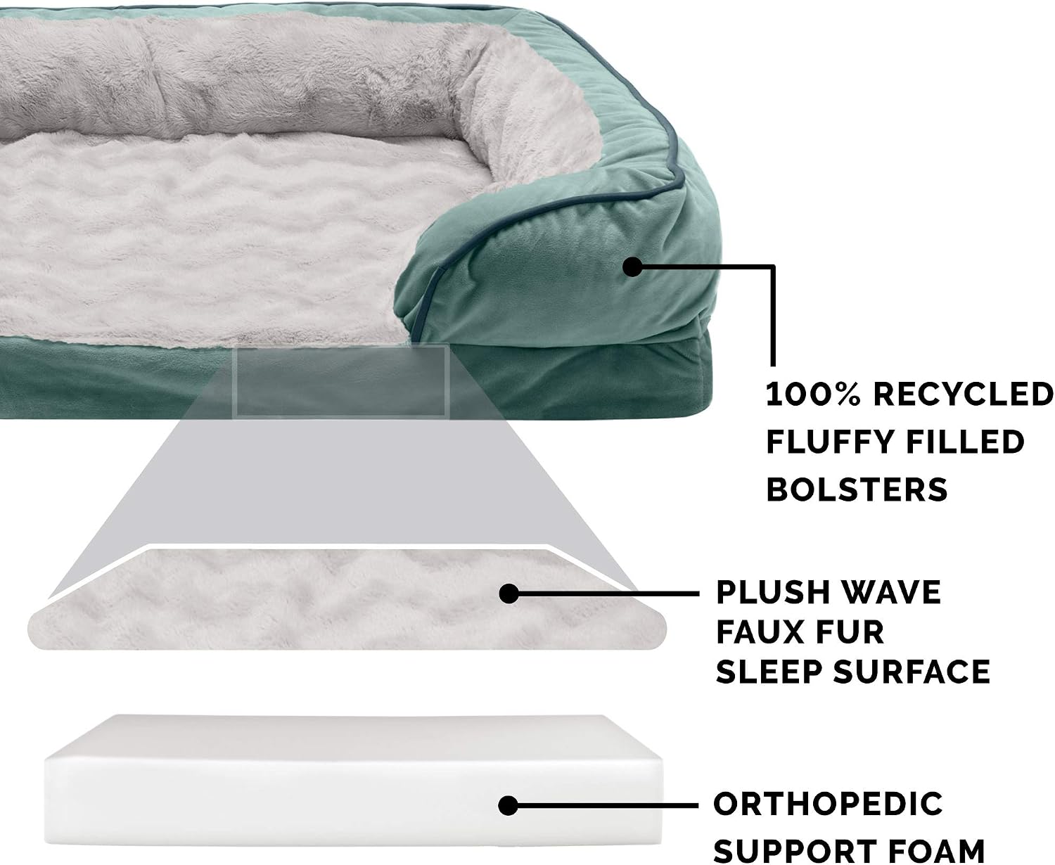 Furhaven Orthopedic Dog Bed for Large Dogs w/ Removable Bolsters & Washable Cover, For Dogs Up to 125 lbs - Plush & Velvet Waves Perfect Comfort Sofa - Celadon Green, Jumbo Plus/XXL