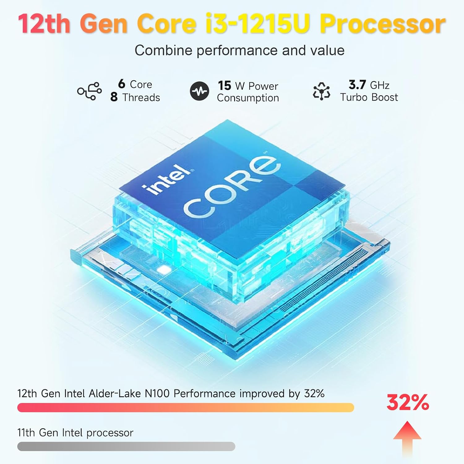 NIMO 15.6 FHD-Laptop,IPS Business Computer,32GB RAM 2TB SSD 6 Cores 12th Intel i3-1215U(up to 3.4 GHz) 65W Type C Laptop-Computer with Backlit Keyboard Fingerprint WiFi6 Win 11