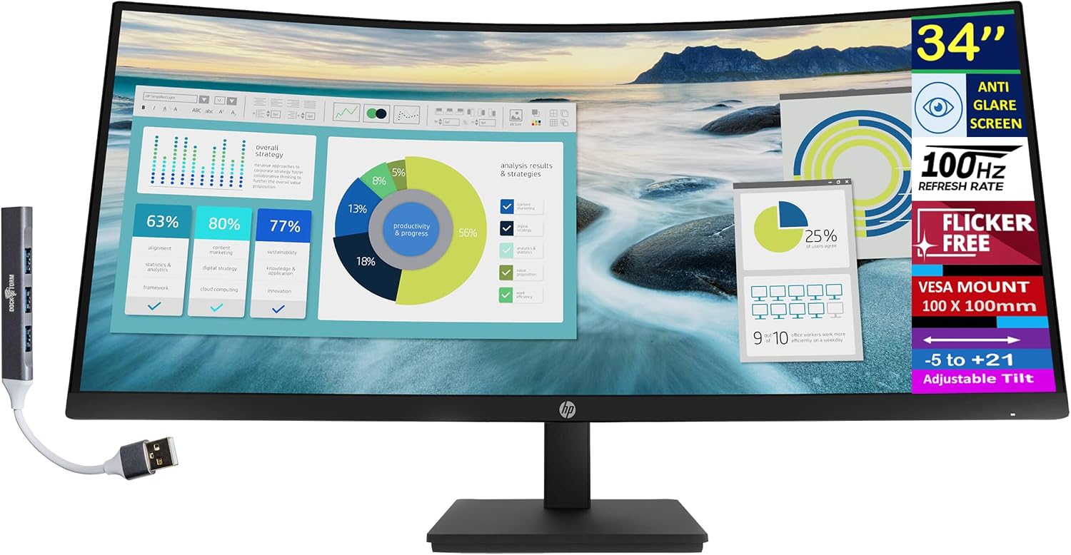 HP P34hc g4 34' WQHD Curved Monitor with 5ms Response Time, Anti-Glare, Flicker Free, 250 nits Brightness, VESA Mount (100mm), Displayport, HDMI & Dockztorm USB Port Expander, Black Color