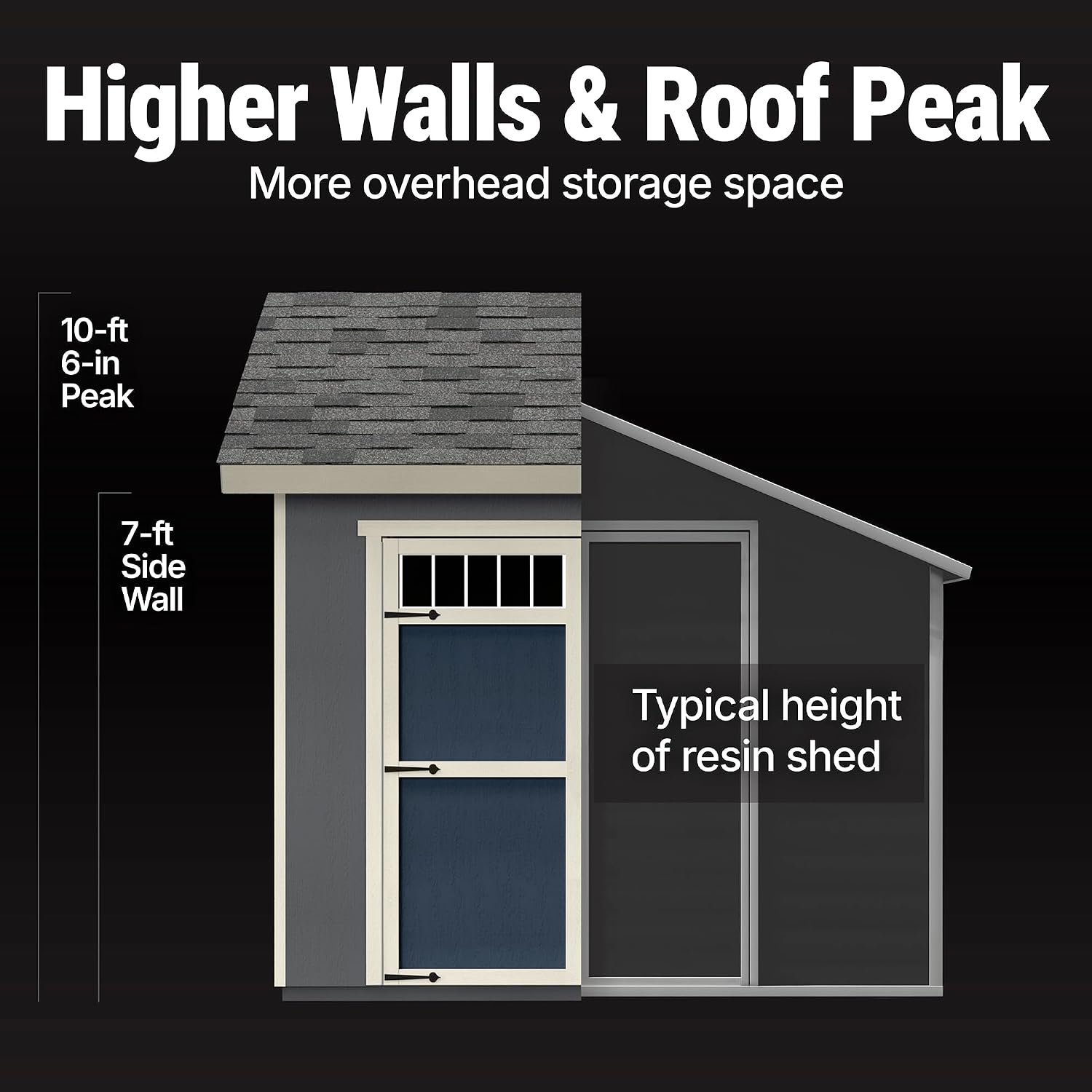 Handy Home Products Beachwood 10x12 Do-it-Yourself Wooden Storage Shed with Floor Kit- Does not Include Paint or Roofing Shingles