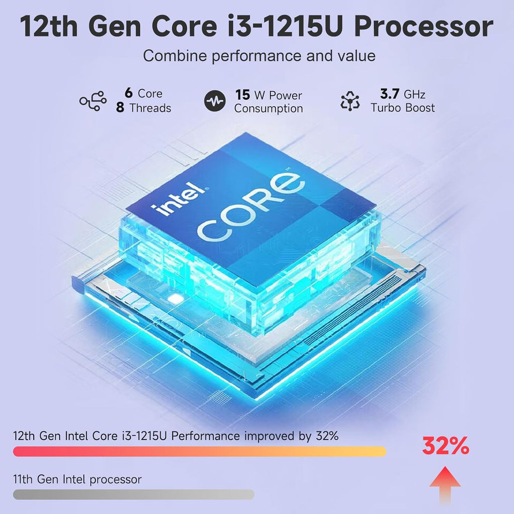 NIMO 15.6' IPS FHD-Business-Laptop, Intel 6 Core i3-1215U (Beat i5-1135G7, Up to 4.4GHz) Computer with 65W Type C Fingerprint Backlit Keyboard 8GB RAM 256GB SSD Wi-Fi 6 Numpad Win 11
