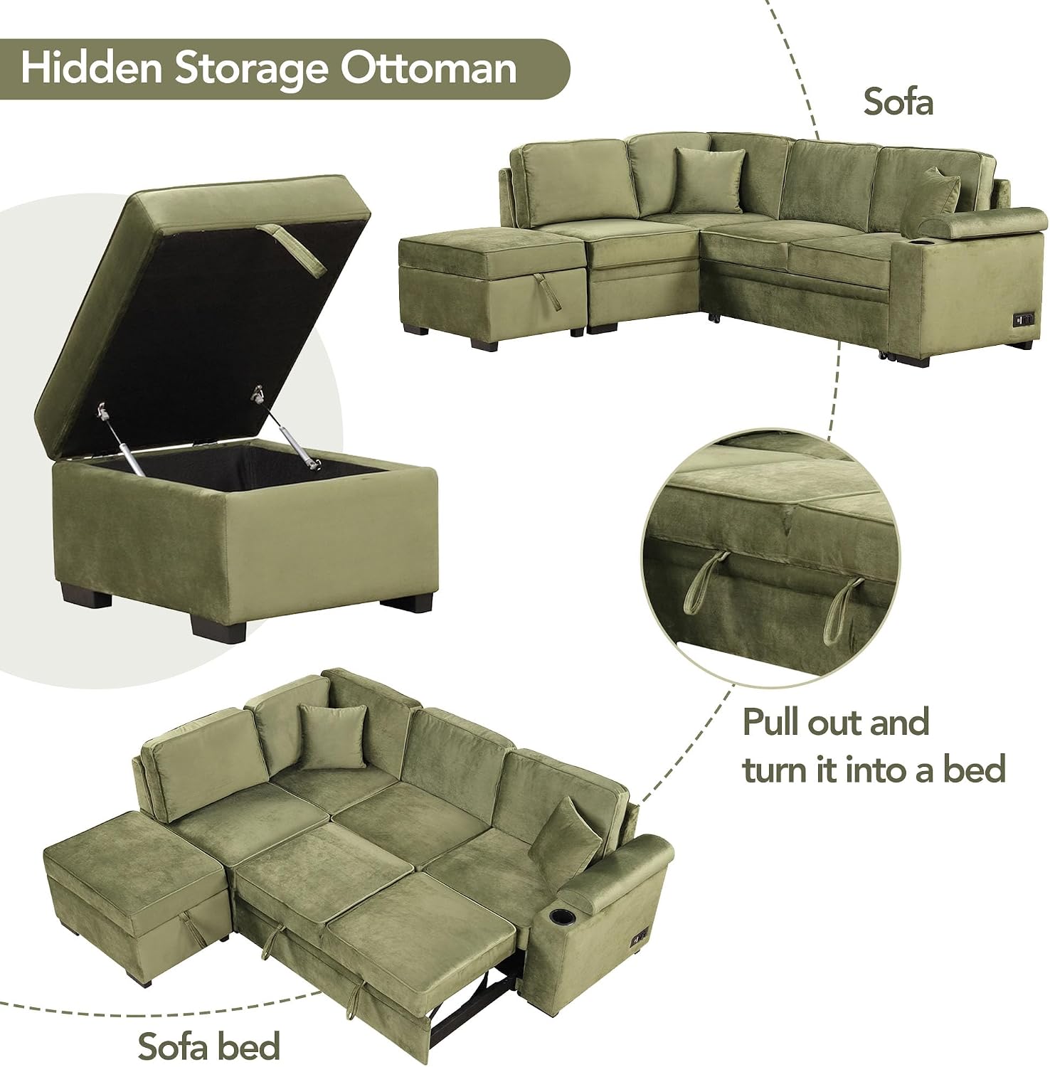 LUMISOL 87' Convertible Sleeper Sofa with Storage Ottoman, L-Shaped Sofa Bed with Cup Holder & USB Charging Stations, Pull Out Sofa Couch with Chaise for Living Room, Green