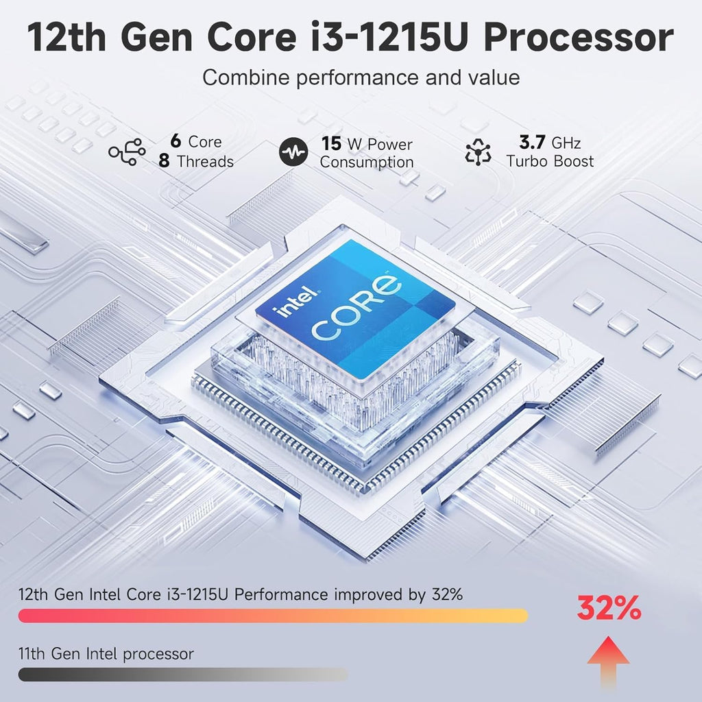 NIMO 15.6 FHD-IPS-Business-Laptop 16GB RAM 1TB SSD 12th Gen Intel Core i3-1215U (6-Cores Up to 4.4GHz Beat i5-1135G7) Fingerprint, Computer with Backlit Keyboard Wi-Fi 6 Win 11 Gray