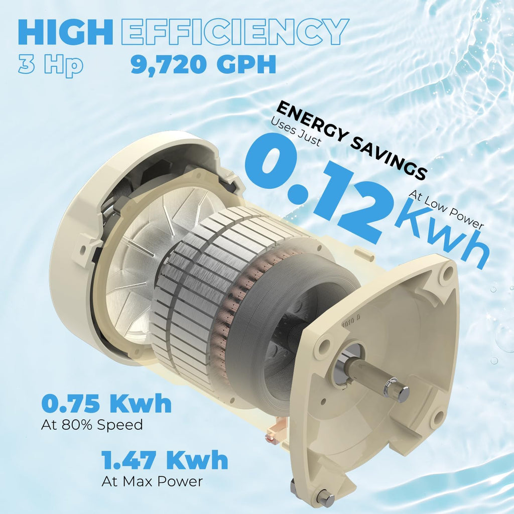 XtremepowerUS 3.0HP SuperFlow Variable Speed High-Flo Pool Pump In-Ground Pool Energy Efficient 230V, 9,720GPH 1-1/2' & 2' Adapter w/Timer, Compactible EC-342001
