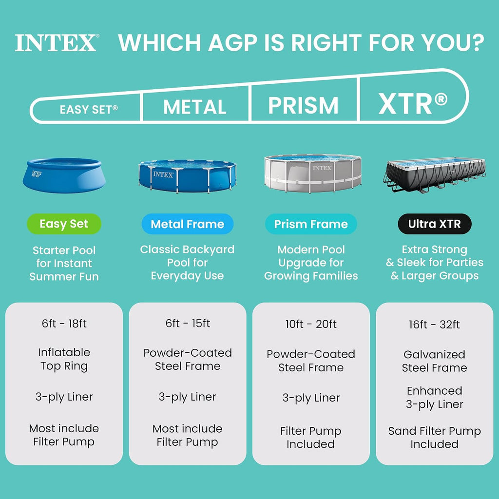 INTEX 26701EH Prism Frame Premium Above Ground Swimming Pool Set: 10ft x 30in – Includes 330 GPH Cartridge Filter Pump – SuperTough Puncture Resistant – Rust Resistant – 1185 Gallon Capacity