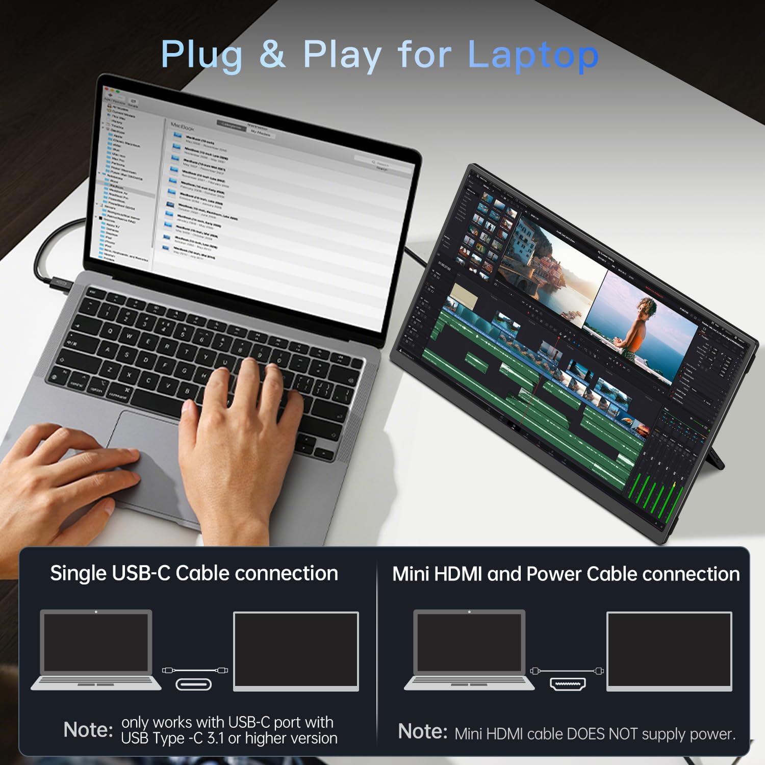 Portable Monitor 15.6' FHD 1080p with 13500mAh Built-in Battery, Kickstand & Speakers, HDMI USB C External Travel Monitor for Laptops, PC, Mac, Xbox, Switch, and PS5/4