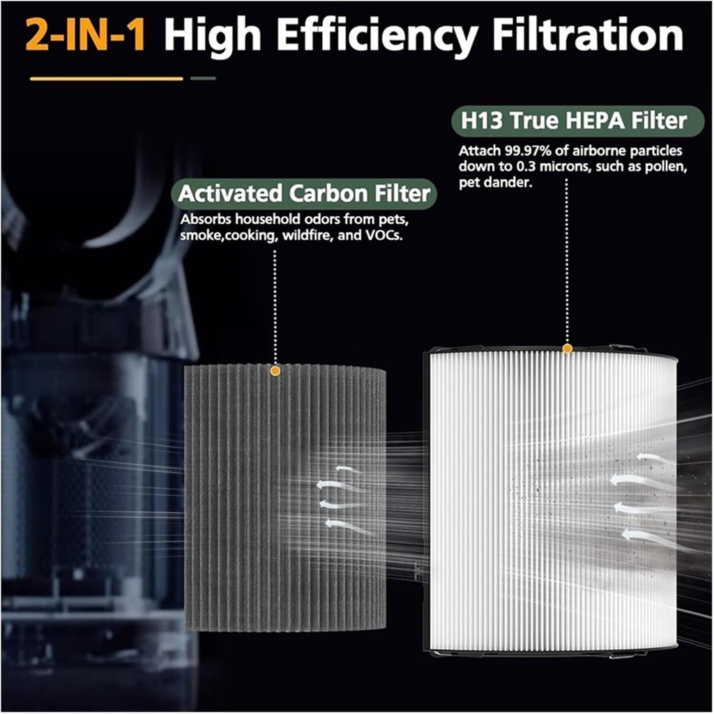 360° Combi 2-In-1 True + Carbon Replacement Filter，Compatible For Dyson TP10 HP10 HP09 TP09 HP07 TP07 TP06 HP06 Purifi-Er,Vacuum Cleaner Accessories