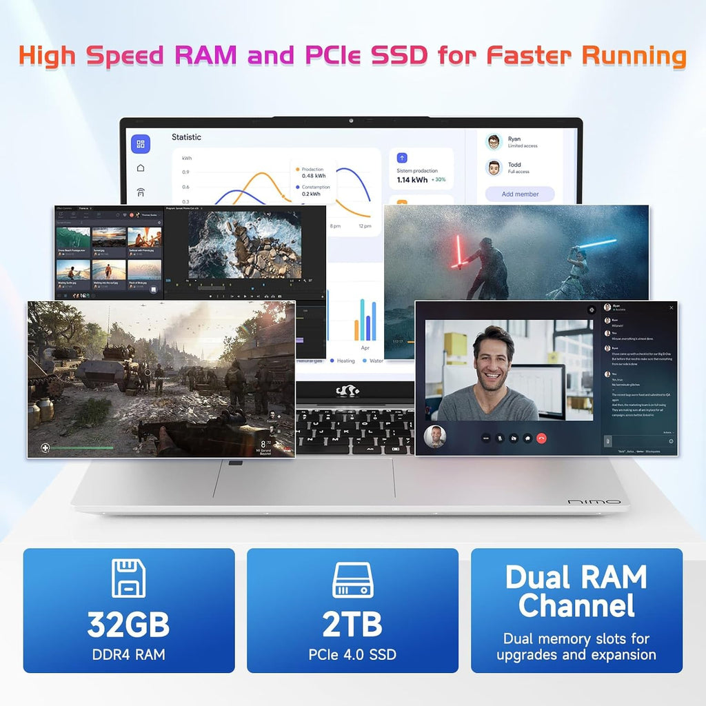 NIMO 17.3' IPS FHD-Student-Laptop, Intel 6 Core I3-1215U 32GB RAM 2TB SSD (Beat R5 7520U, Up to 4.4GHz) Computer with 65W Type C Backlit Keyboard Fingerprint Wi-Fi 6, for Home and Business