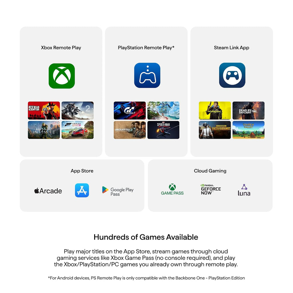 BACKBONE One Mobile Gaming Controller for iPhone 14 & Older (Lightning) 2nd Gen, Phone Controller, Play Xbox, PlayStation, PC, App Games & More (With 3 Months of Apple Arcade Access) (Pack of 2)
