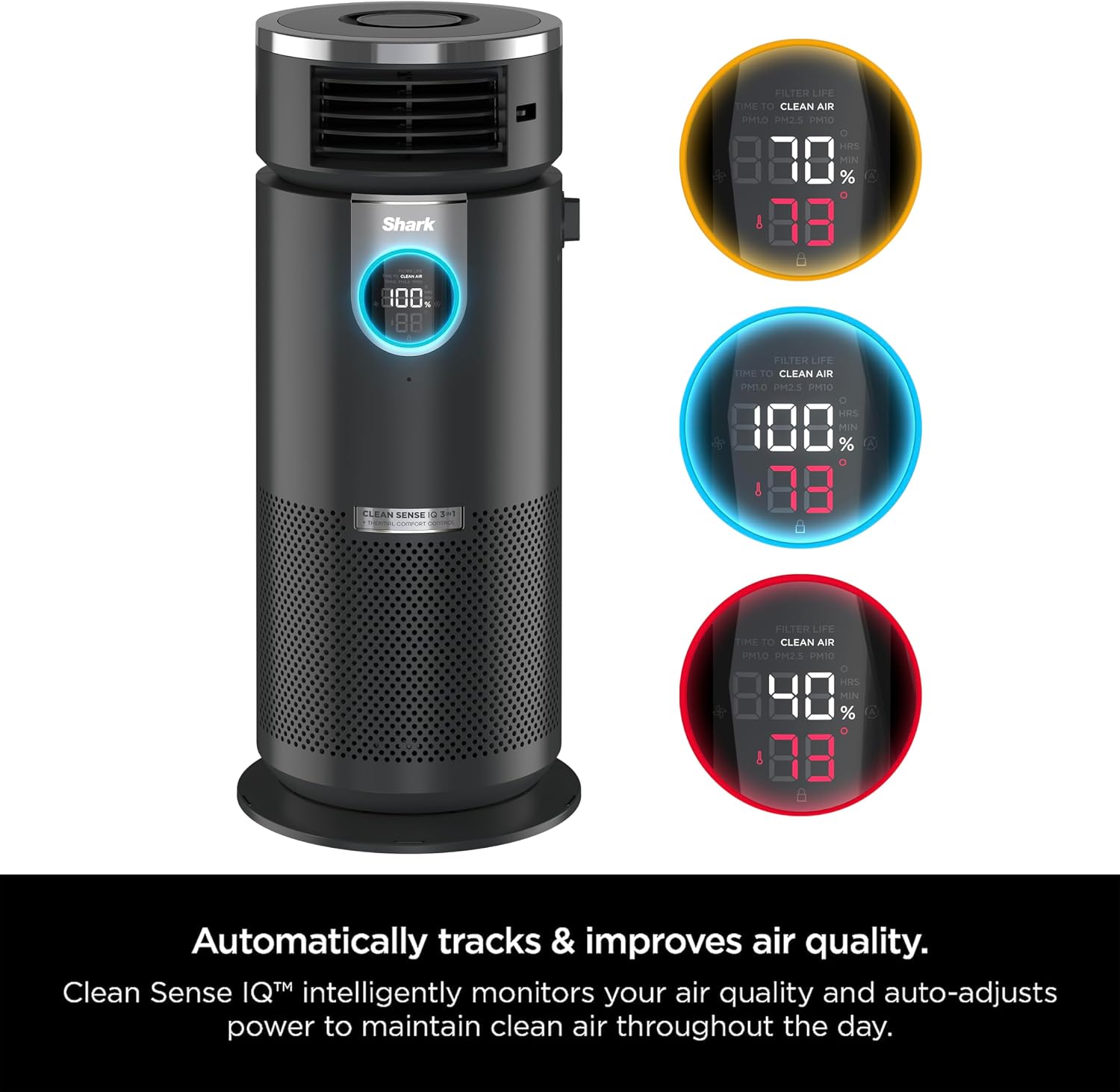 Shark HC451 3-in-1 Clean Sense Air Purifier, Heater & Fan, HEPA Filter, 500 Sq Ft, Oscillating, Small Room, Bedroom, Office, Captures 99.98% of Particles for Clean Air, Dust, Smoke & Allergens, Black