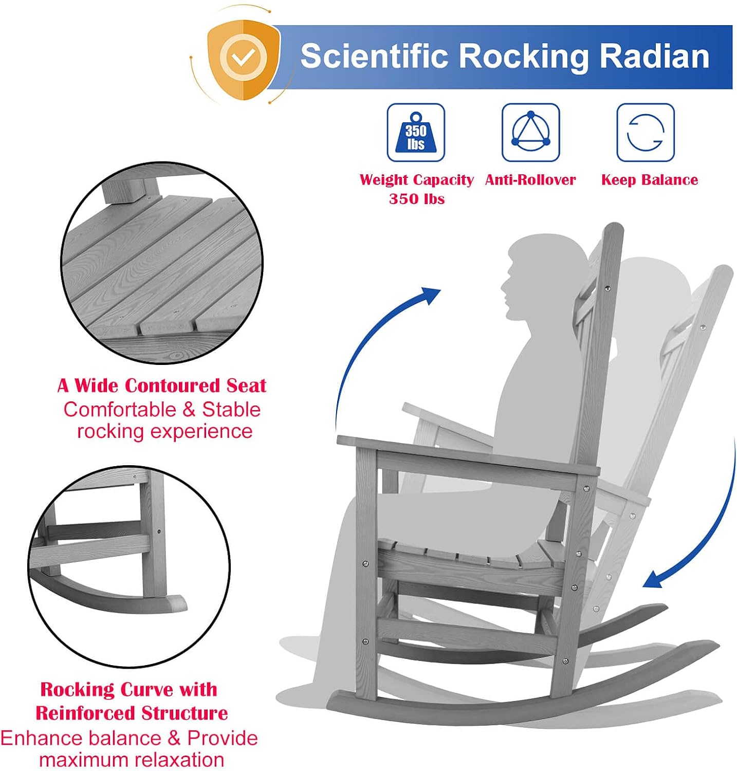 hOmeHua Rocking Chair, All-Weather Oversized Outdoor Indoor Chairs, Patio Fade-Resistant Porch Rocker Chair, Durable Smooth Rocking, Comfortable Easy to Assemble, Low Maintain (Gray)