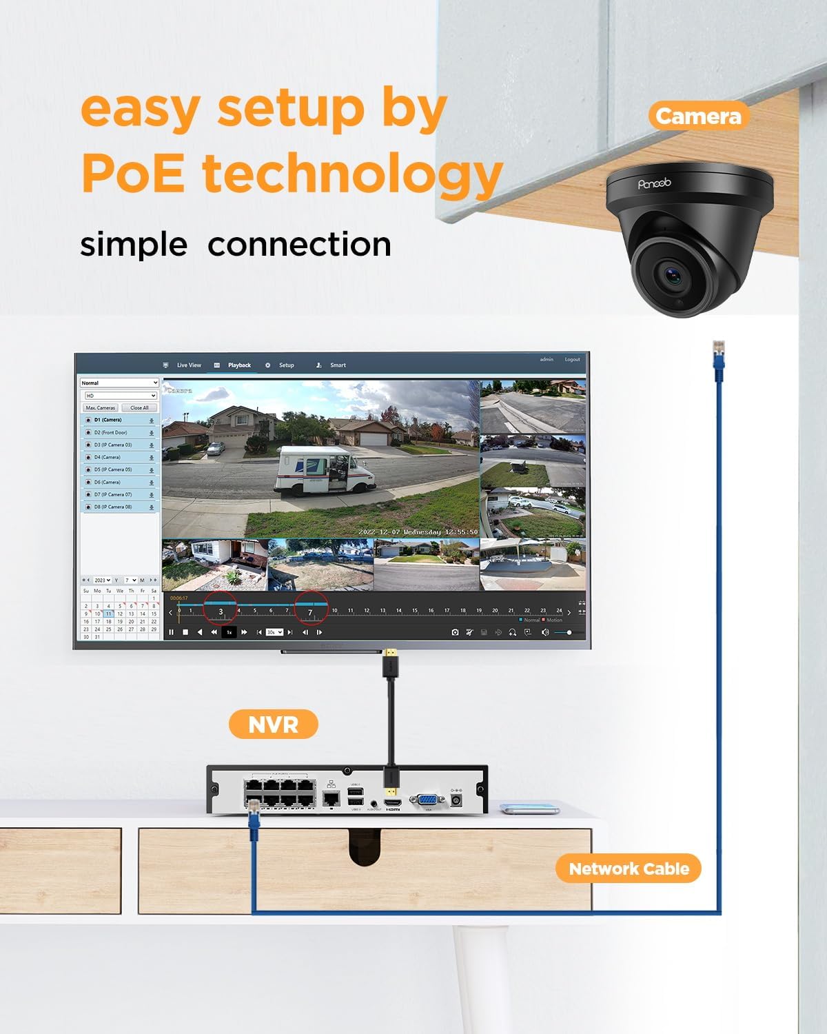 4 Camera Security System 5MP, 4X 5-Megapixel Wired IP Dome Turret Cameras Outdoor with AI Person Detection, Built-in Mic, Remote Access, 4K 8CH NVR 2TB HDD for 24-7 Recording, PD93A30408-5M