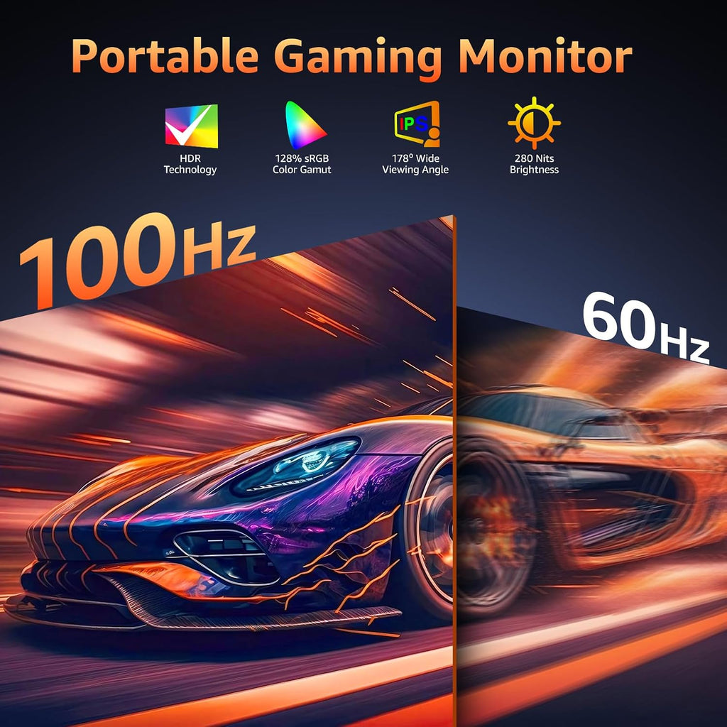 kksmart Portable Monitor for Laptop MacBook Surface PC Xbox PS5, Travel Monitor Second Screen for Laptop, HDMI USB-C VESA Compatible Built-in Speaker, 18.5