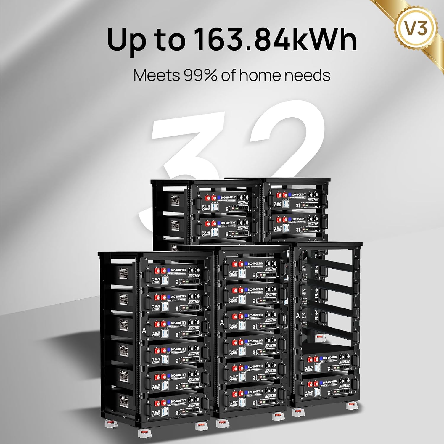 ECO-WORTHY 10000W Complete Off-Grid Solar Panel Kit for Home| 10KW 120V/240V Output Split Phase| 20.48kWh Lithium Battery with Rack| 9840 Watts Solar Panel PV