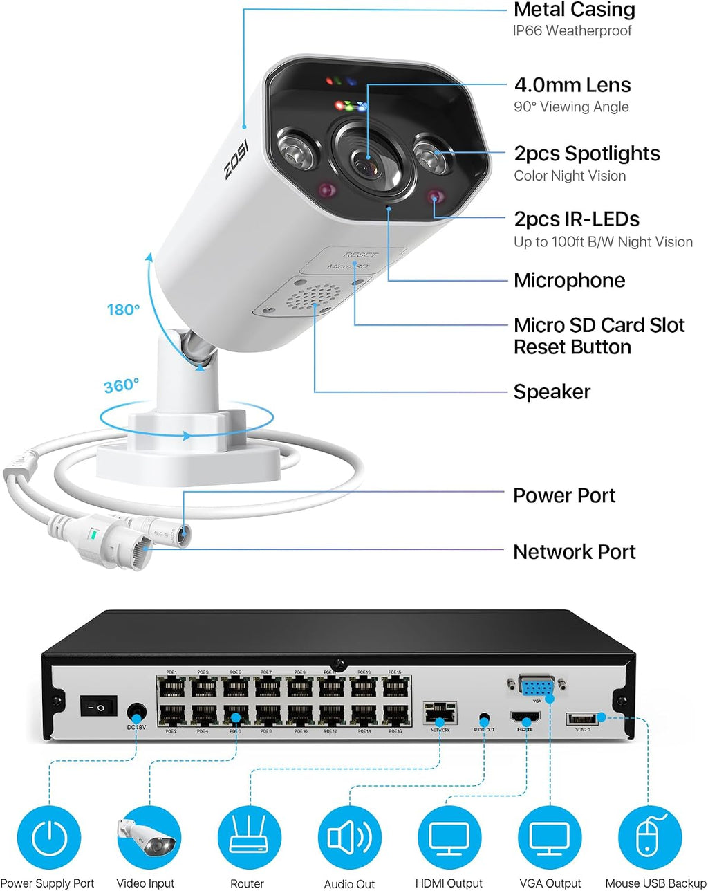 ZOSI 24CH 4K PoE Security Camera System, 10pcs 4K Outdoor PoE Wired Cameras, Face/Person/Vehicle Detection, 2 Way Talk, Spotlight Siren, 16 Port 24CH 8MP Dual-Disk NVR with 4TB HDD for 24/7 Recording