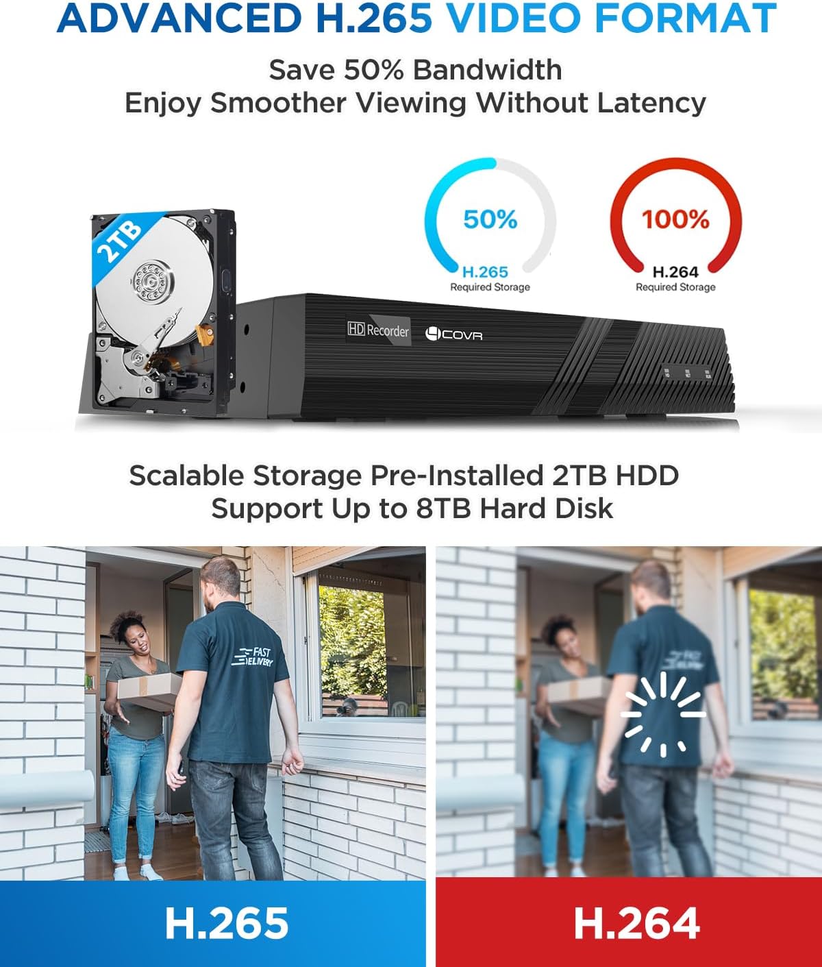 4COVR 8 Camera Security System, 8X 5MP IK10 Vandal-Proof IP67 Dome PoE IP Camera with Audio, 8 Channel NVR 2TB HDD, AI Human Vehicle Detection & IR Night Vision, 24/7 Home Recording, LY54AB5M0808