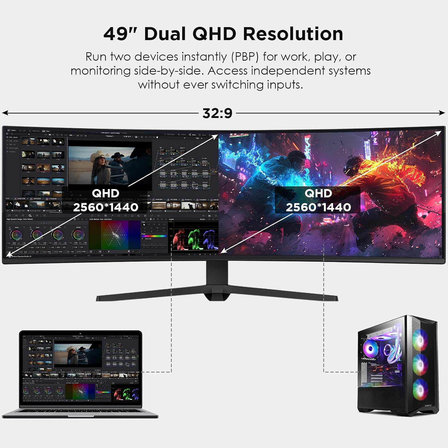 49 Inch Ultrawide Curved Gaming Monitor, 5K Display Dual QHD 5120x1440, 165Hz 1ms, 1500R VA Large Curved Monitor for Mac & Work, with FreeSync G-Sync Compatible, HDMI/DP Ports, Blue Light Filter, VESA