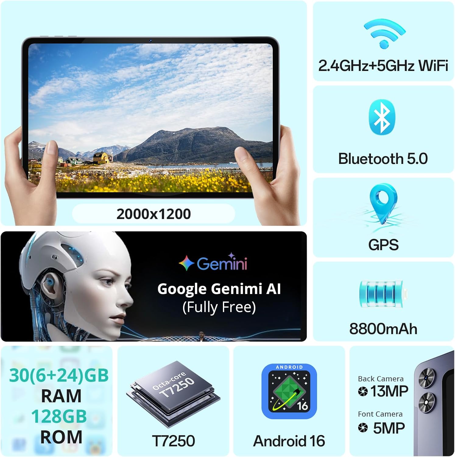 Android Tablet 12 Inch with 𝟑𝟎𝐆𝐁 𝐑𝐀𝐌 𝟏𝟐𝟖𝐆𝐁 𝐑𝐎𝐌, Octa-Core Processor, 2000 * 1200 FHD IPS Touch Screen, 5MP+13MP Dual Camera, 8800mAh Battery, 2K Android 16 Tablet, 2.4G/5G WiFi, BT 5.0