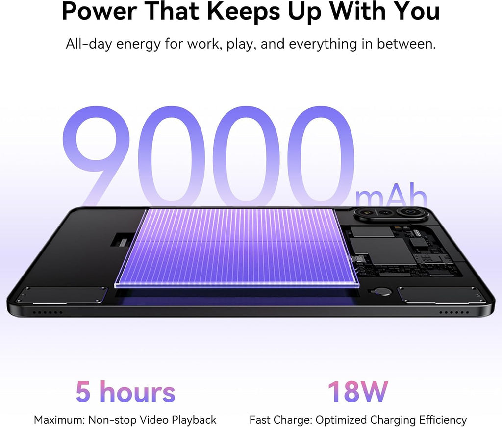 Blackview Android Tablet with Keyboard and Mouse,12 inch Large Tablet, Computer Tablets with Gemini AI,Pen,24GB+128GB/2TB, 2K FHD+ Display, 9000mAh/18W, Widevine L1, 5G WiFi, GPS