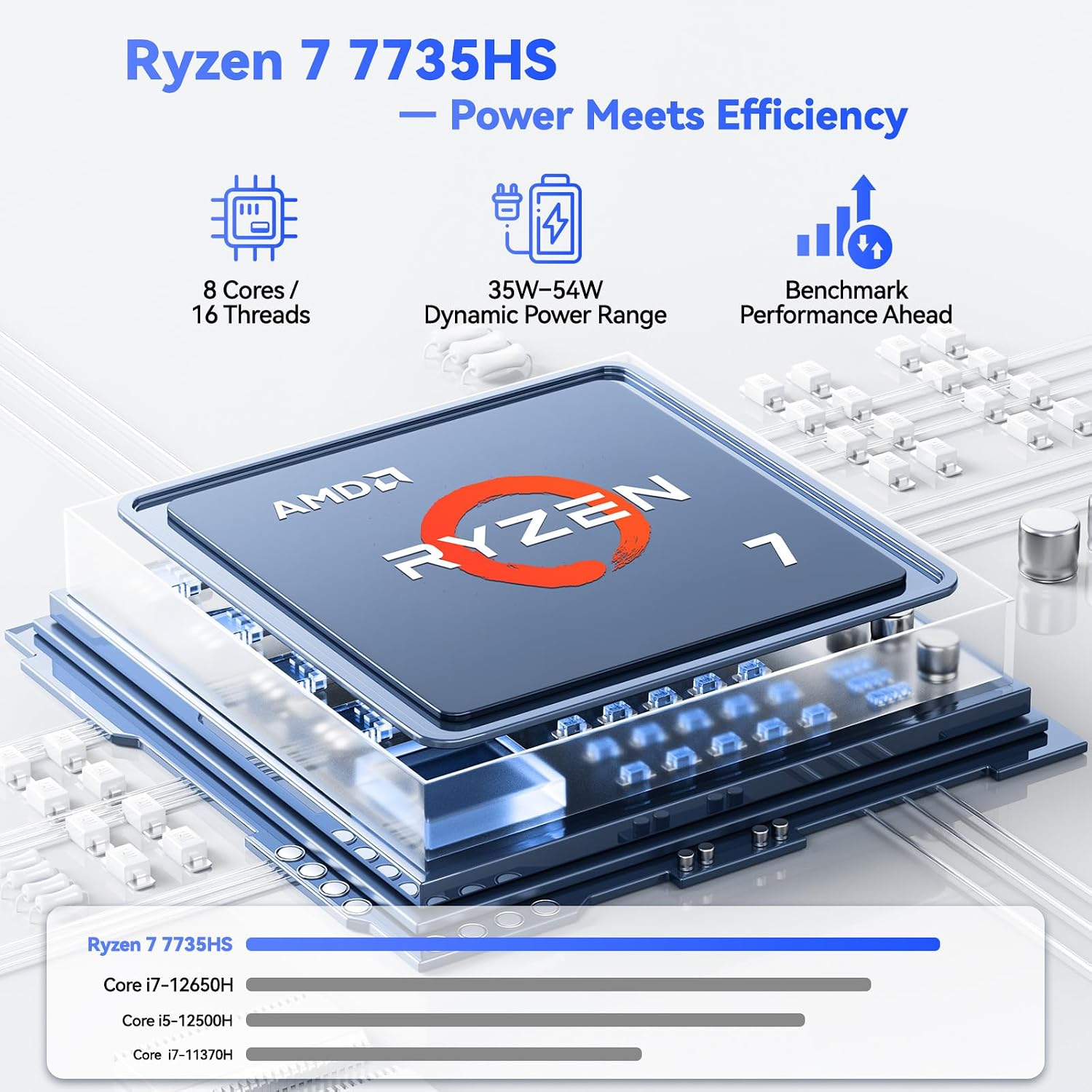NIMO 17.3' FHD Gaming Laptop – AMD Ryzen 7 7735HS 8-Core/16-Thread, Radeon 680M Graphics, 64GB DDR5, 1TB NVMe SSD, Light Gaming & Esports Ready, Backlit Keyboard, Fingerprint Unlock, 100W PD Type-C