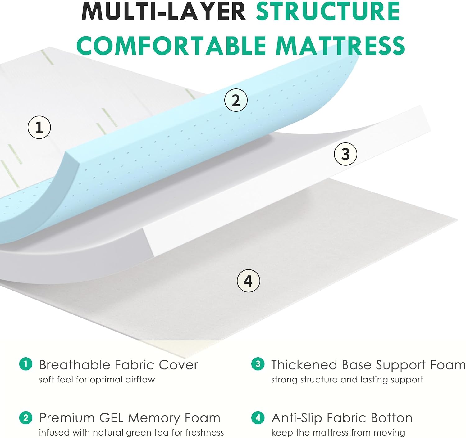 4 Inch Sofa Mattress Queen Size, Gel Memory Foam Infused, with Removable Washable Cover, for Sleeper Sofas, Pull Out Bed, Guest Room, RVs, Boats