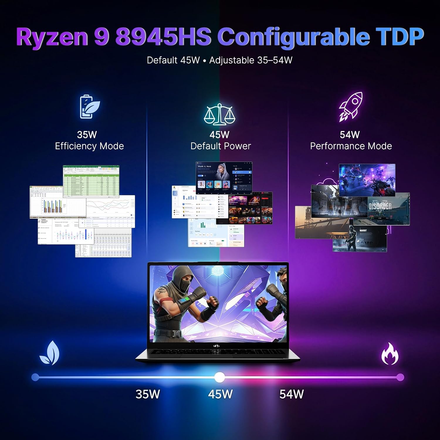 NIMO 17.3' Business-Laptop Ryzen 9 8945HS, 32GB RAM 2TB SSD, Radeon 780M, 54W Max TDP, 75Wh Battery, USB-C 4.0, PD 100W, Backlit Keyboard, Fingerprint Unlock, FHD Laptop for Gaming Student Office