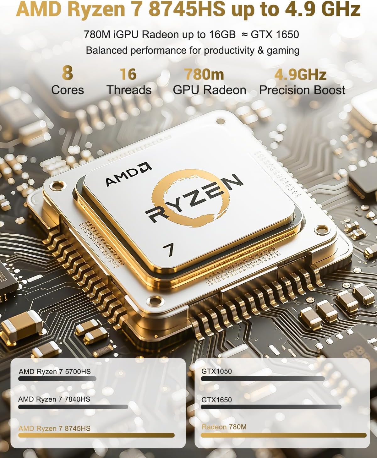 NIMO 15.6' IPS FHD-Gaming-Laptop, AMD Ryzen 7 8745HS 32GB DDR5 RAM 2TB SSD (up to 4.9GHz) Radeon 780M Graphics Business Computer with 100W Type-C Backlit Keyboard, Fingerprint USB-C 4.0