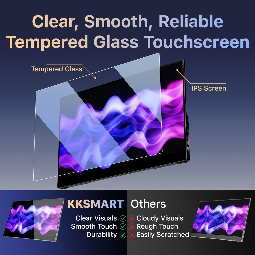 kksmart Portable Monitor for Laptop MacBook Surface PC Xbox PS5, Travel Monitor Second Screen for Laptop, HDMI USB-C VESA Compatible Built-in Speaker, 15.6inches