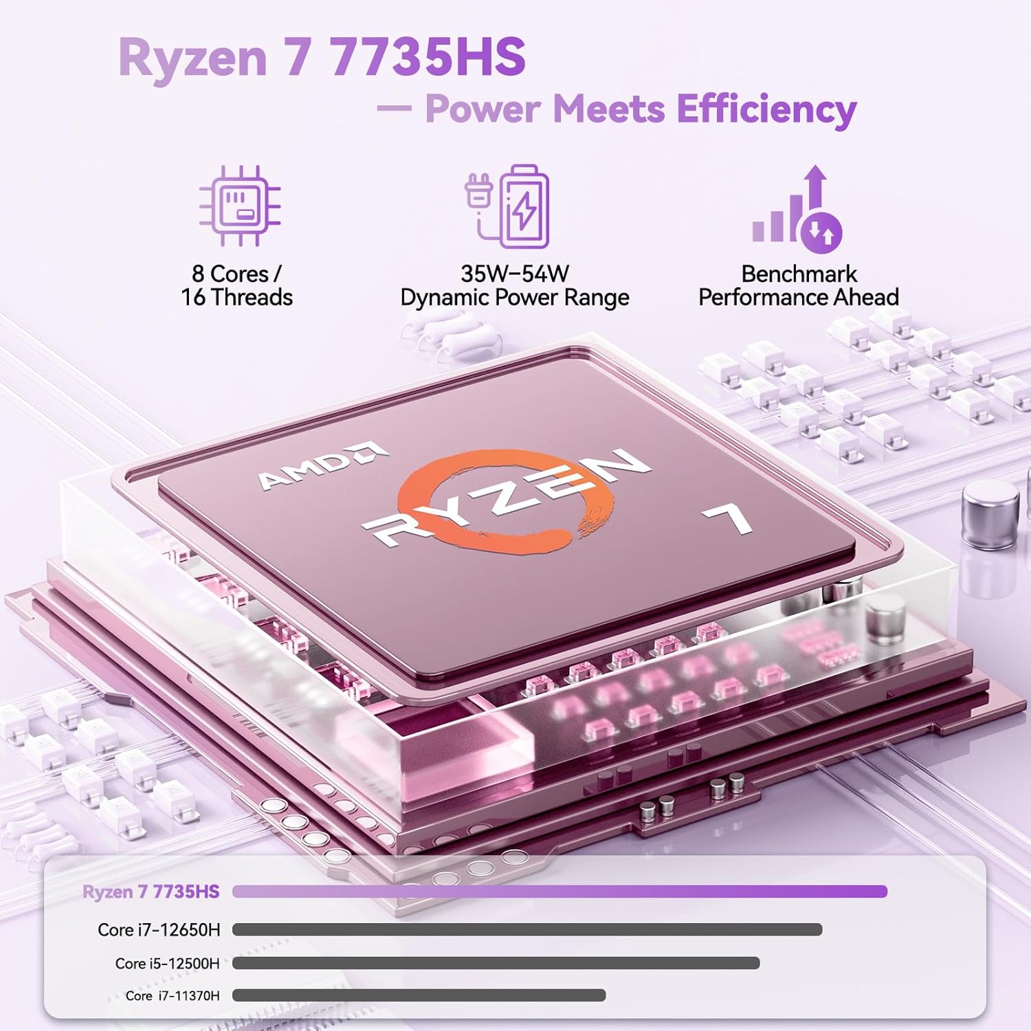 NIMO 17.3' Business-Laptop, AMD Ryzen 7 7735HS (8C/16T), 32GB RAM 2TB NVMe SSD, Radeon 680M for Light Gaming, PD 100W Type-C WiFi-6E BT5.2 Fingerprint Unlock Backlit Keyboard for Working & Student