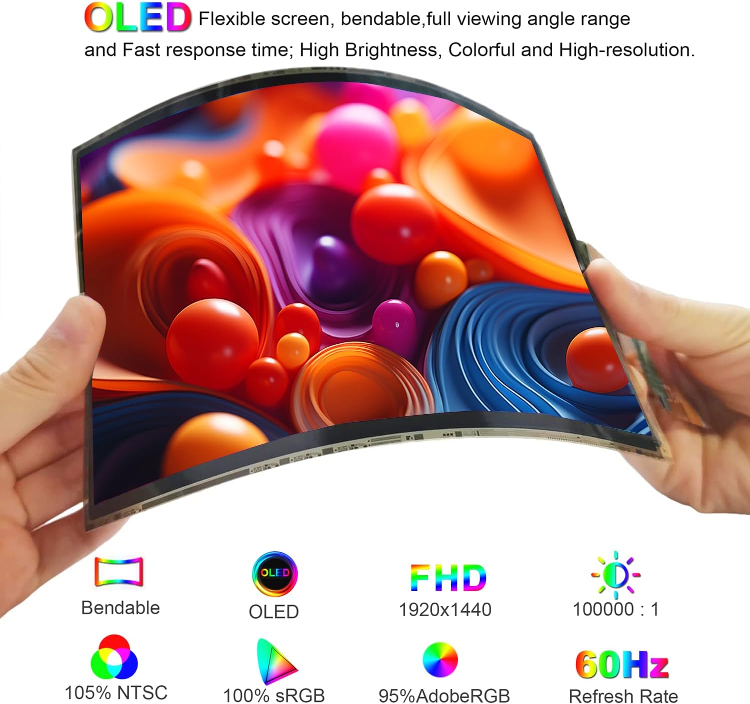 wisecoco 7.8 inch Flexible Display Curved Bendable Screen FHD 1920 * 1440 AMOLED Display with HDMI Driver Board OLED Monitor Without Enclosure Kit for DIY Prototype Demo Compatible with All Systems