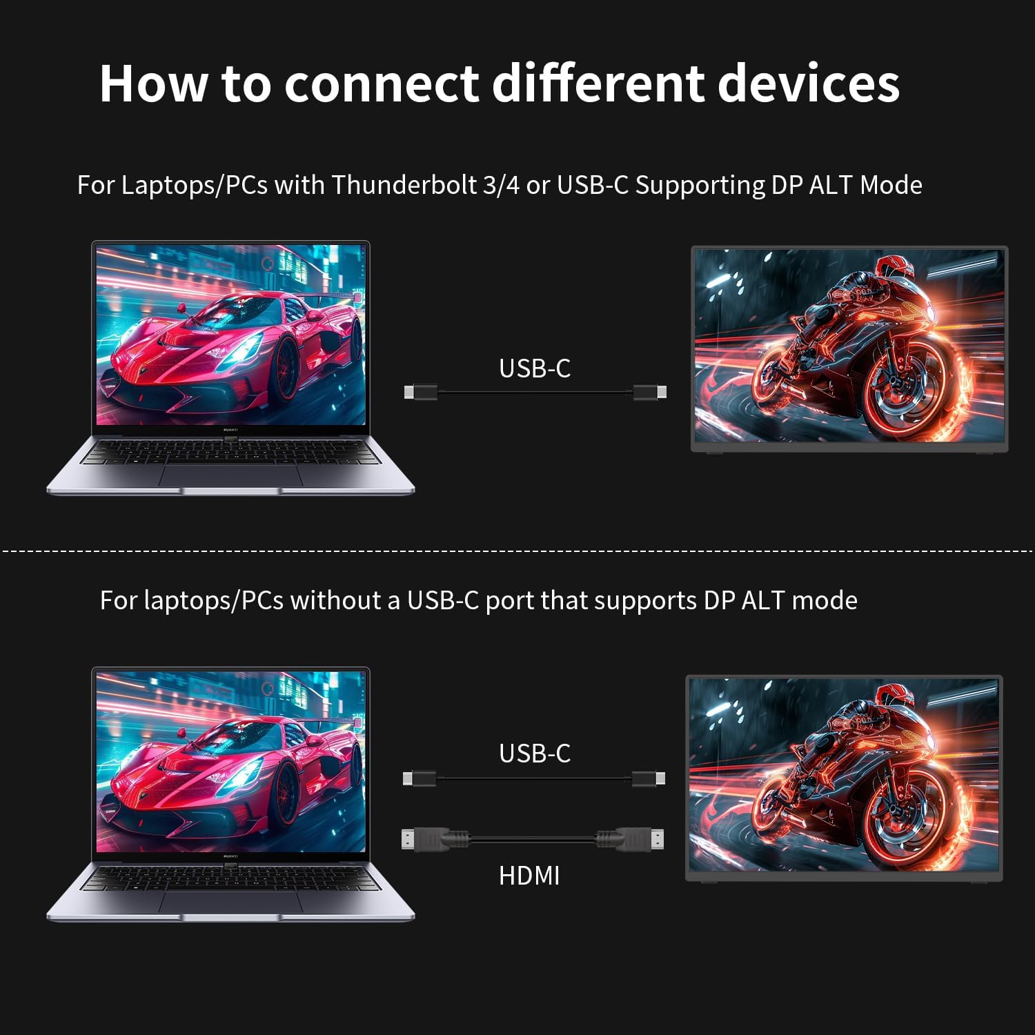 Portable Monitor Gaming 2.5K 120Hz, 16' 2560x1600 QHD 16:10 400 Nits HDR FreeSync Portable Monitor w/Speaker Sleeve Case, External Screen for PC Laptop Game Console