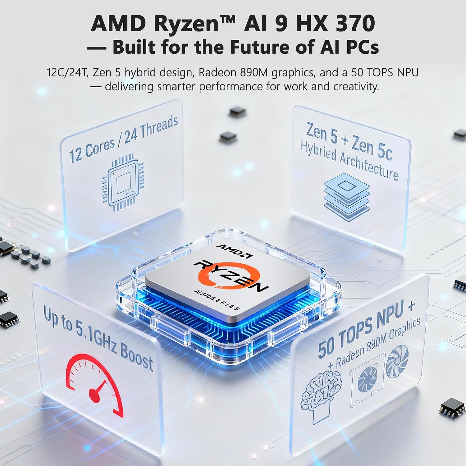 NIMO AI Copilot+ PC Business-Laptop, 17.3' Laptop, AMD Ryzen AI 370(12C/24T, 50 Tops NPU), Radeon 890M, 32GB RAM 2TB SSD, 144Hz, PD 100W USB-C 4.0, AI-PC with Wi-Fi 6E for Working Business Creation
