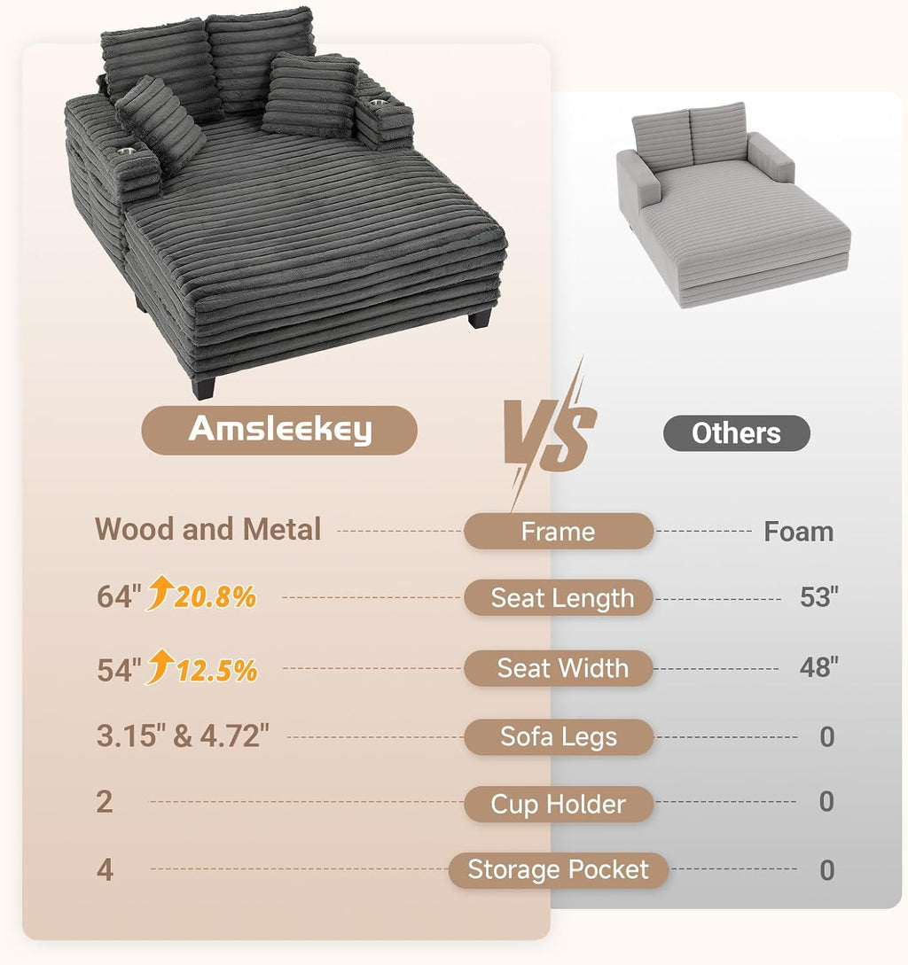Amsleekey 64' Chaise Lounge Chair Indoor, Oversized Sleeper Chair with Wood Frame, Upholstered Sofa Bed for Living Room, Movie Room, Bedroom with 4 Storage Pockets&2 Cup Holders(Plush Corduroy, Grey)
