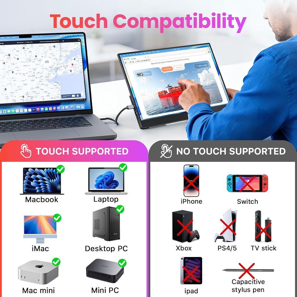 Upperizon Portable Monitor 15.6 inch FHD 90% sRGB 60Hz HDR HDMI USB-C Travel Monitor for Laptop MacBook PC Surface PS5 Xbox, External Display with Kickstand & Speakers, VESA Compatible