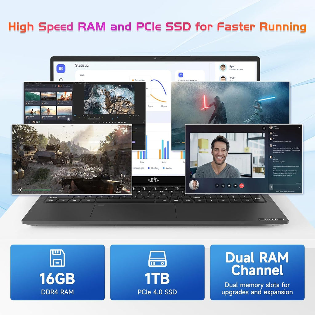 NIMO 17.3' IPS FHD-Laptop, Intel 6 Cores I3-1215U 8GB RAM 256GB SSD (Beat R5 7520U, Up to 4.4GHz) Student-Computer with 65W Type C Backlit Keyboard Fingerprint, for Home and Business
