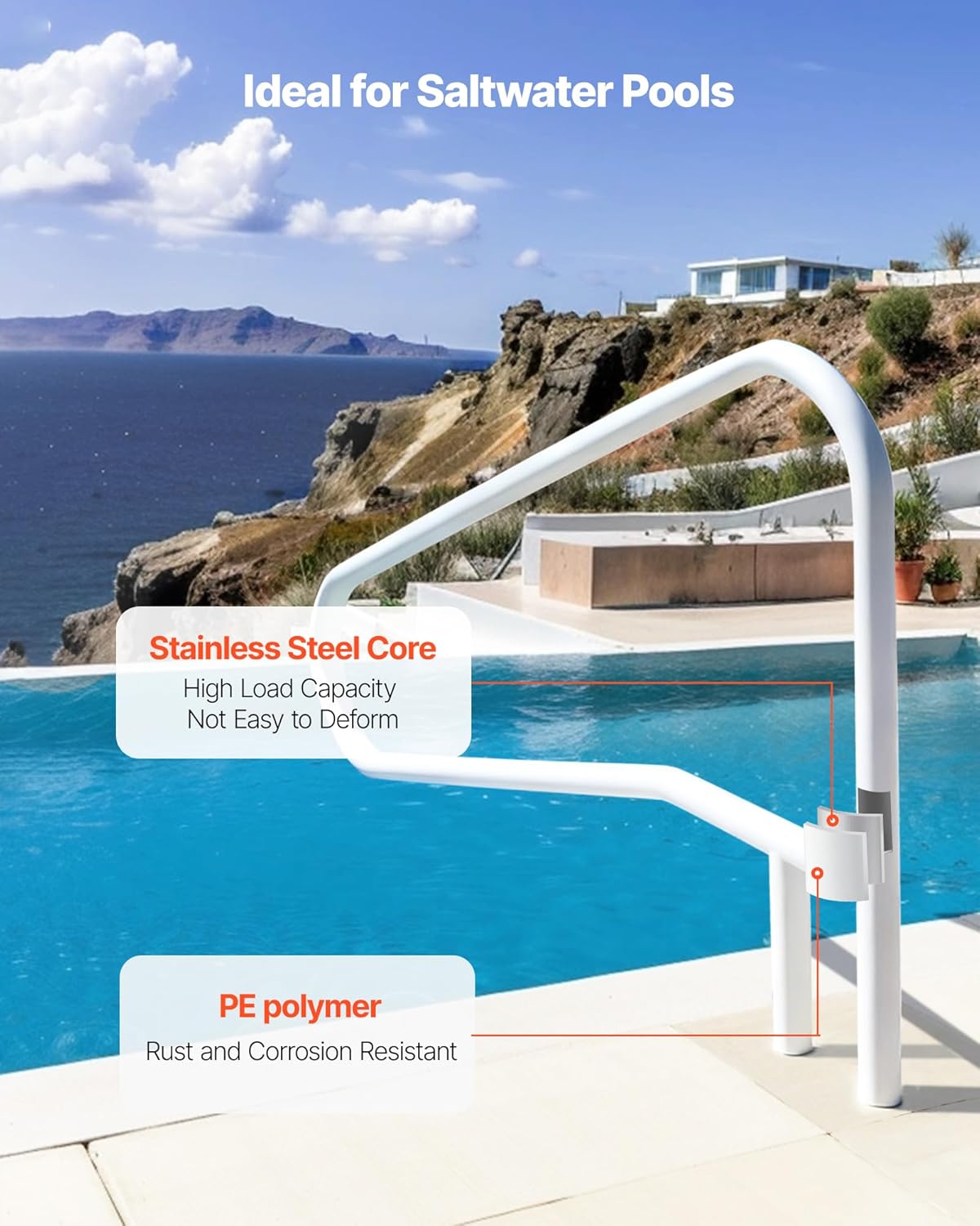 VEVOR Pool Rail, 54 x 32 inch Pool Handrail, 220 lbs Load Capacity Heavy Duty Stainless Steel Swimming Handrail, Seamless Welding, Recessed or Base Mount, for Poolside, Water Parks, Spa Centers