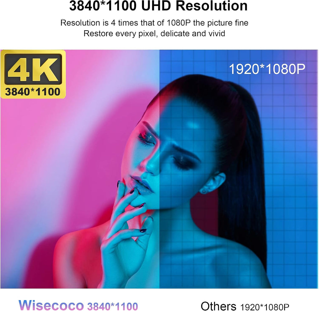 wisecoco 14'' 4K UHD IPS 3840x1100 Stretched Bar Touch Screen Display Monitor for Laptop Computer PC Speed Temperature Windows Aida64 CPU GPU HDMI Secondary Monitor for Music Media Timeline Editing