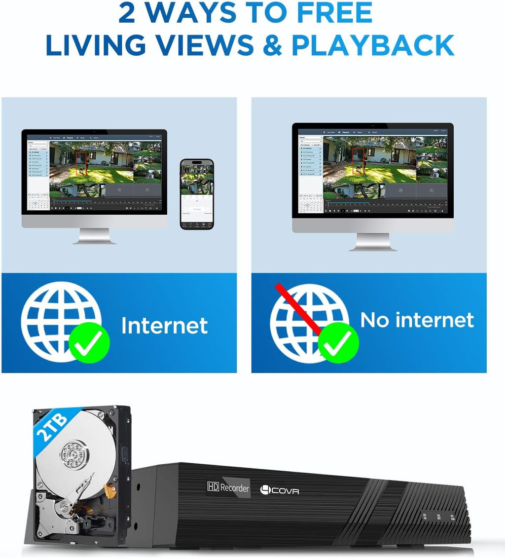 4COVR 4K Security Camera System, 6X 8MP IK10 Vandal-Proof Dome PoE IP Cameras, AI Human/Vehicle Detection, 8CH NVR & 2TB HDD, IP67 Weatherproof, 24/7 Outdoor Commercial Surveillance, LY54AX8M0806-1